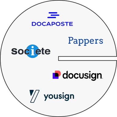 Une organisation optimisée pour rendre la gestion simple, rapide, productive et efficace.